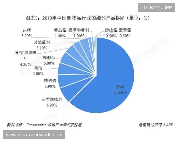 凯发集团简介：行业地位与市场竞争优势详细分析