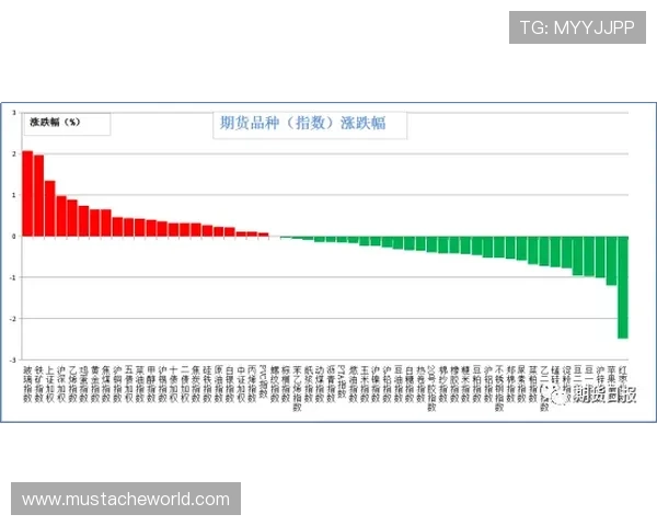 ag亚l游国际的客户服务体系：全天候响应用户需求的关键所在