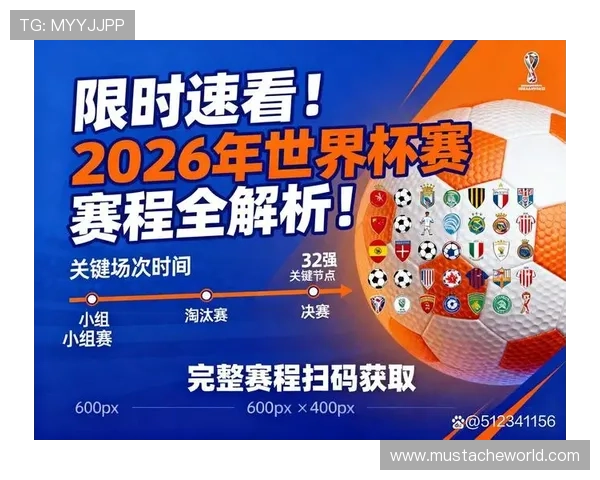 2026年世界杯举办地点详细介绍及未来赛事安排