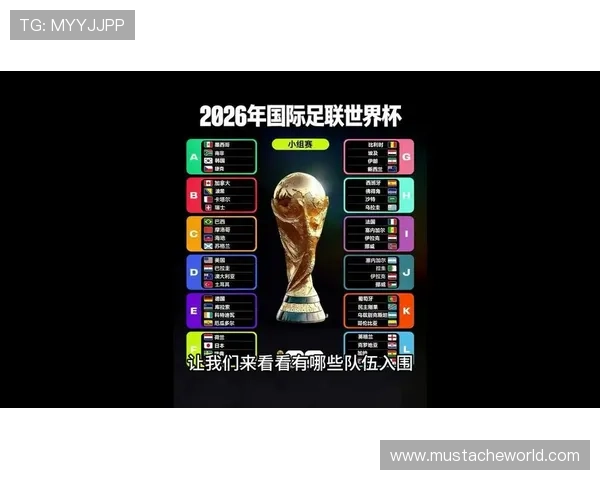 2026年世界杯参赛队伍完整名单公布及详细介绍