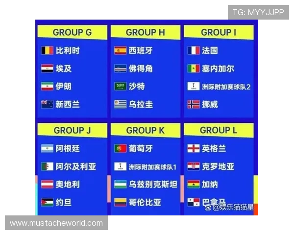 美加墨世界杯赛程表最新更新2026年比赛时间安排及观赛指南全攻略