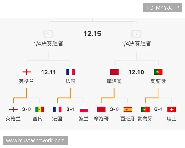 世界杯期间苏格兰与摩洛哥旅游攻略：如何结合观赛与文化体验的完整指南